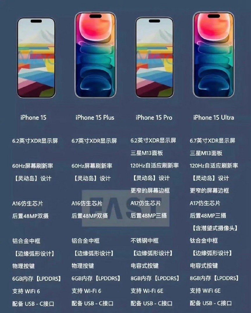 iPhone15和15 Pro哪个好？iPhone15和Pro区别对比  第4张