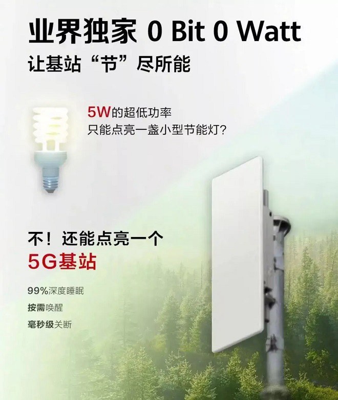 华为5.5G正式发布，又一个遥遥领先！  第2张
