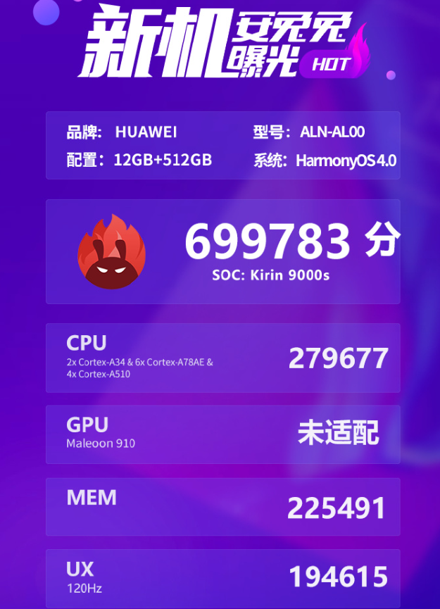 华为Mte 60 Pro安兔兔跑分曝光：CPU 成绩高于骁龙 888  第2张