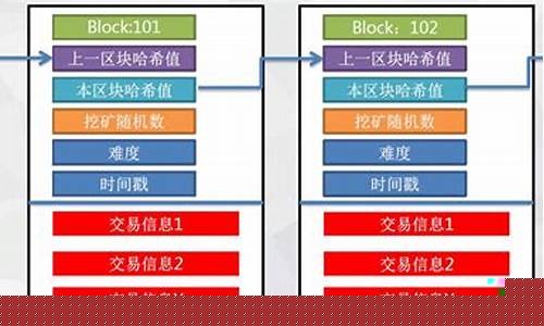 imtoken版本更新(imtoken更新不了)  第1张
