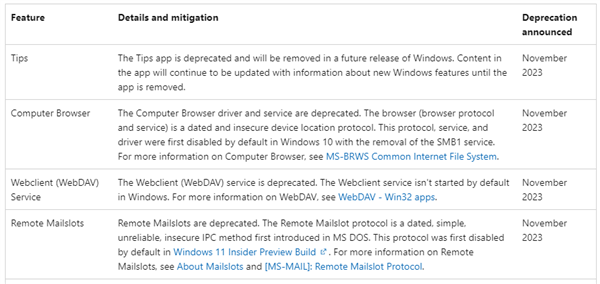微软宣布弃用Windows自带应用Tips：能提供各种电脑小技巧  第1张