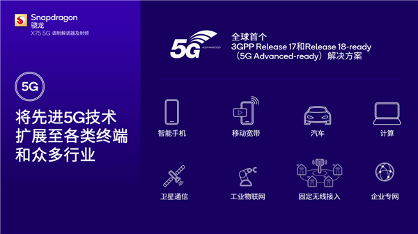 获“世界互联网大会领先科技奖”，骁龙X75为第三代骁龙8新机带来出色5G体验  第3张