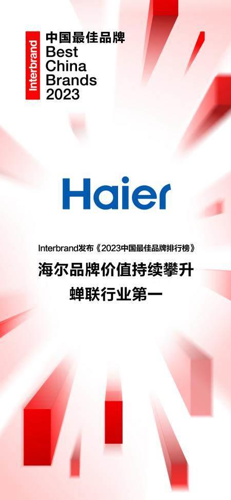 Interbrand发布《2023中国最佳品牌排行榜》 海尔蝉联行业第一  第1张