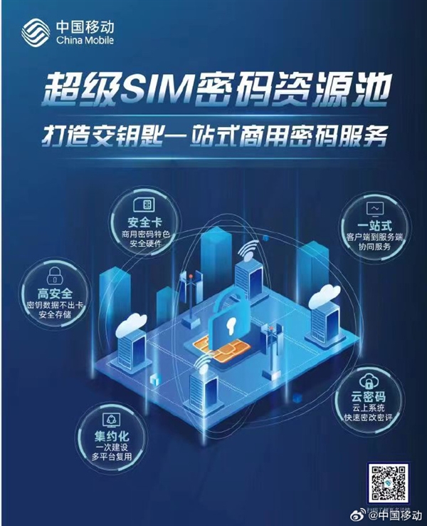 全国首个！中国移动自主研发超级SIM实现突破