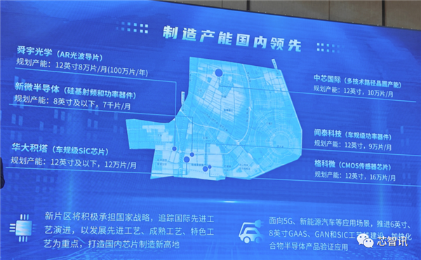 月产能64.1万片：临港成中国最大晶圆制造基地！  第5张