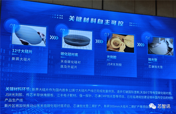 月产能64.1万片：临港成中国最大晶圆制造基地！  第6张