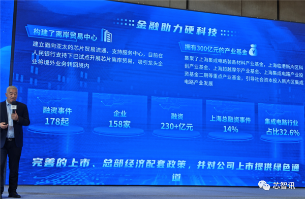 月产能64.1万片：临港成中国最大晶圆制造基地！  第9张
