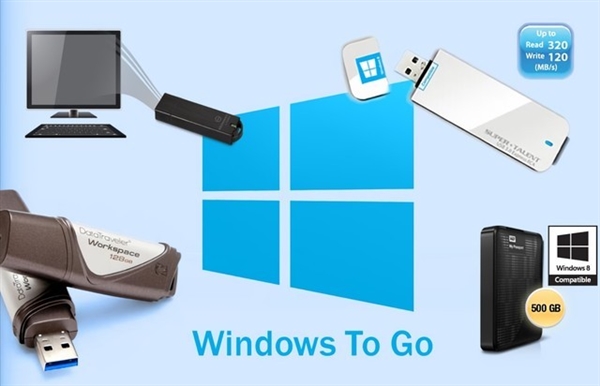 Windows系统可以随身携带：一个U盘就搞定  第1张