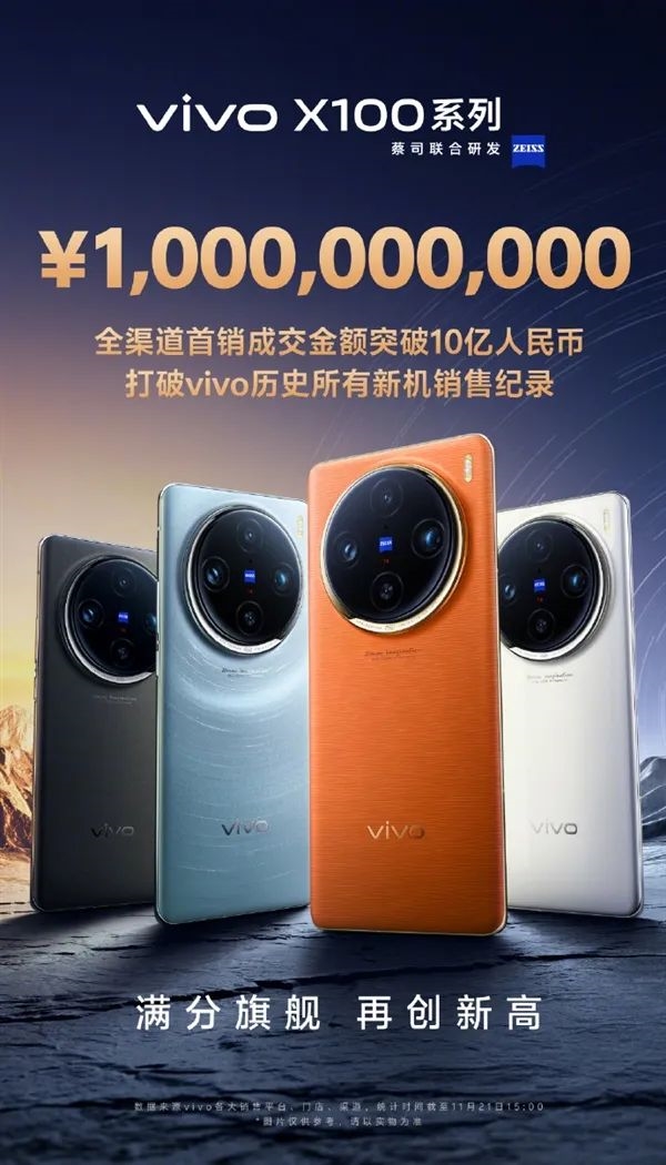 中国手机均价已达3480元 为啥越来越贵  第5张