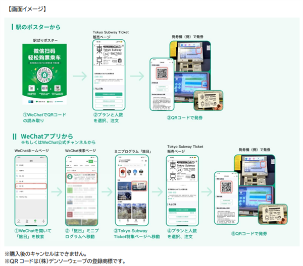 去日本游玩方便了！东京地铁、景点接入微信：小程序可直接购票  第3张