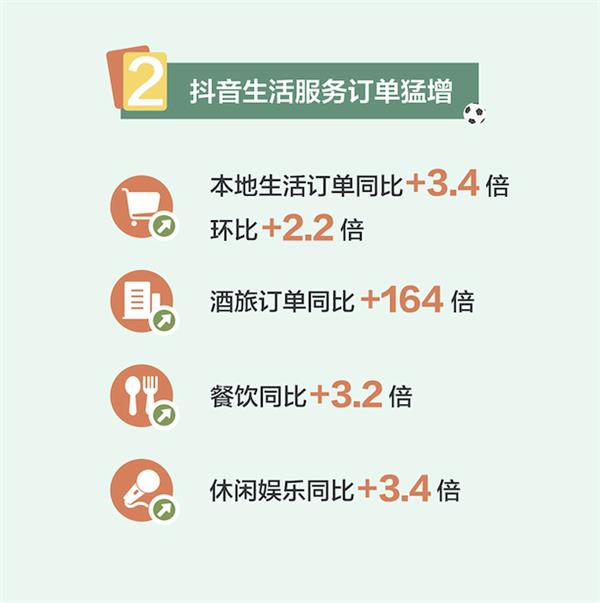 新华每日电讯：贵州“村超”抖音播放130亿次  山里小县城何以在短视频中逆袭 第1张
