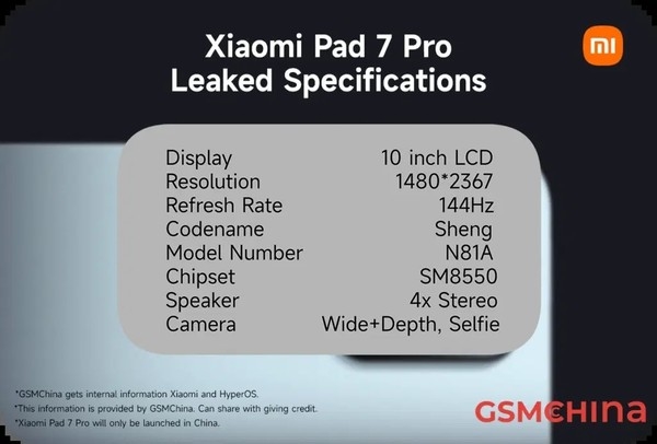 小米平板7 Pro要来了：10英寸LCD屏 与小米14 Ultra同台发布  第1张