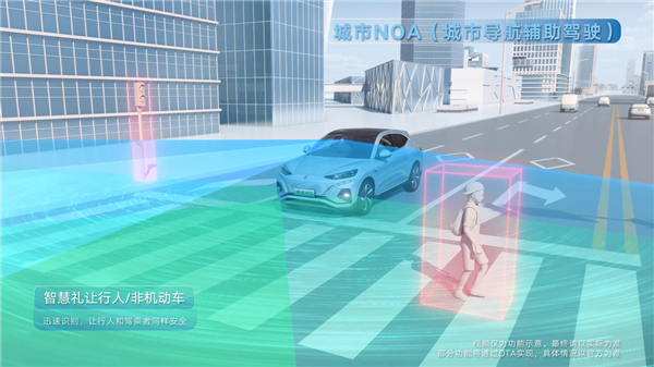 比亚迪“反攻”智能驾驶 从腾势N7开始  第4张