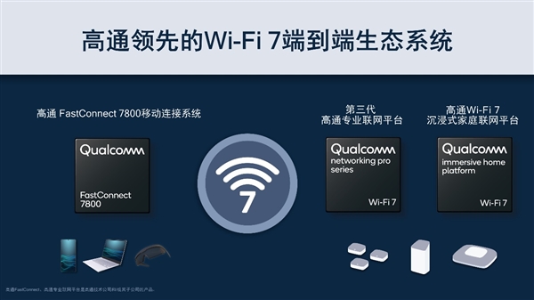 Wi-Fi 7终端认证加速 高通Wi-Fi 7端到端解决方案持续引领先进连接体验变革  第1张
