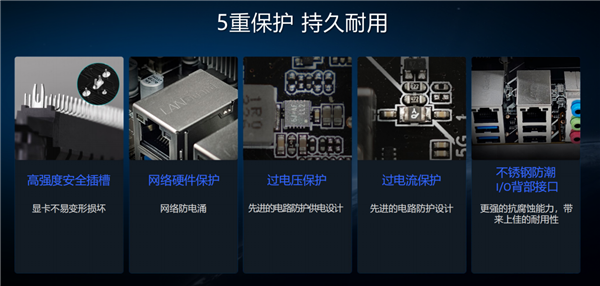 国产龙芯神队友 华硕推出XC-LS3A6M主板  第4张