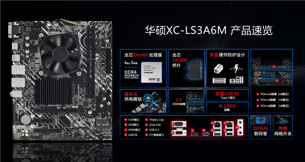 国产龙芯神队友 华硕推出XC-LS3A6M主板  第2张