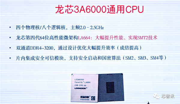 龙芯3A6000正式发布：CPU核心IP及龙架构指令系统开放授权！  第3张