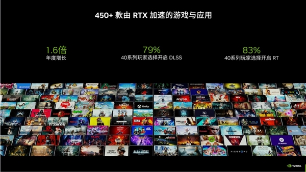 我只有2000元！谁是最能打的光追显卡  第7张