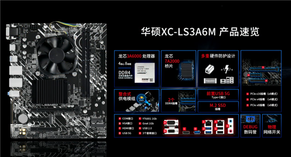 Intel、AMD小心！中国龙芯要来抢市场了  第15张