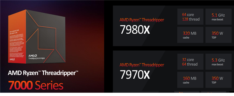 发烧平台完全是AMD的天下！32核心线程撕裂者者7970X评测：内容创作性价比之选  第2张