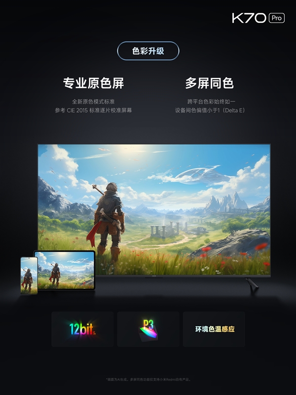 Redmi K70 Pro首发第二代高端2K中国屏：四大升级、护眼新境界  第6张