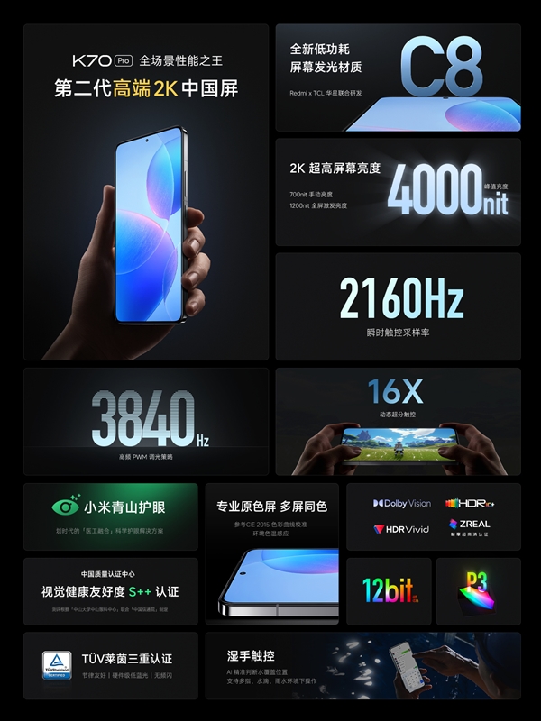 Redmi K70 Pro首发第二代高端2K中国屏：四大升级、护眼新境界  第9张
