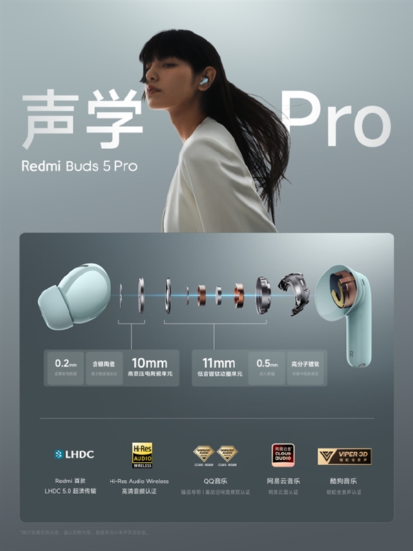 399元起 Redmi Buds 5 Pro发布：52dB超强降噪  第2张