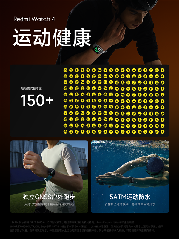 499元！Redmi Watch 4正式发布：超长续航30天  第6张