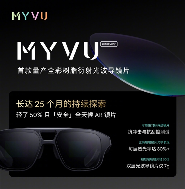 9999元！魅族MYVU Discovery AR眼镜发布：精密堪比跑车  第4张