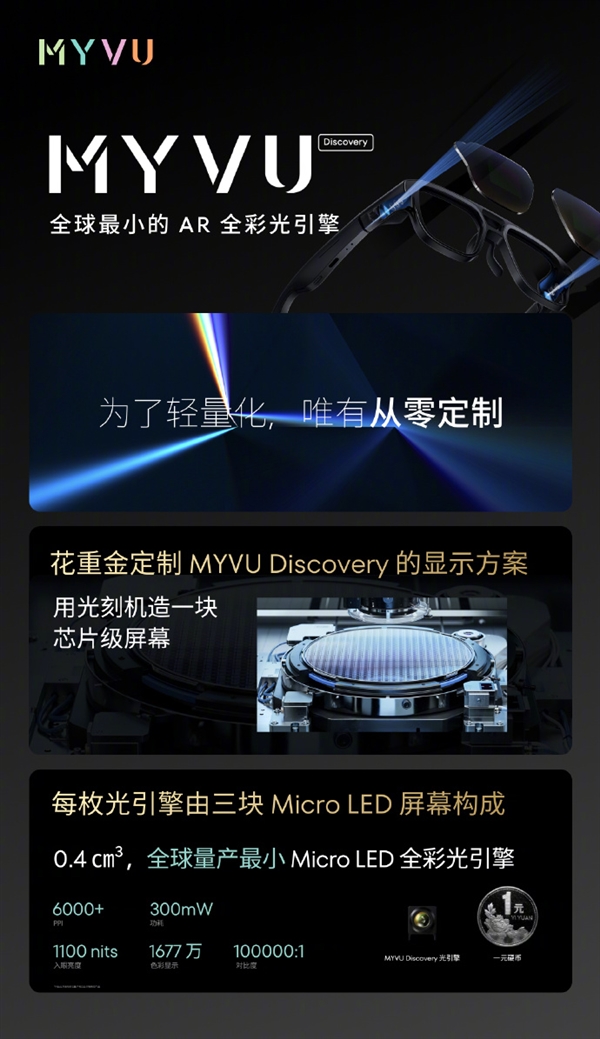 9999元！魅族MYVU Discovery AR眼镜发布：精密堪比跑车  第3张