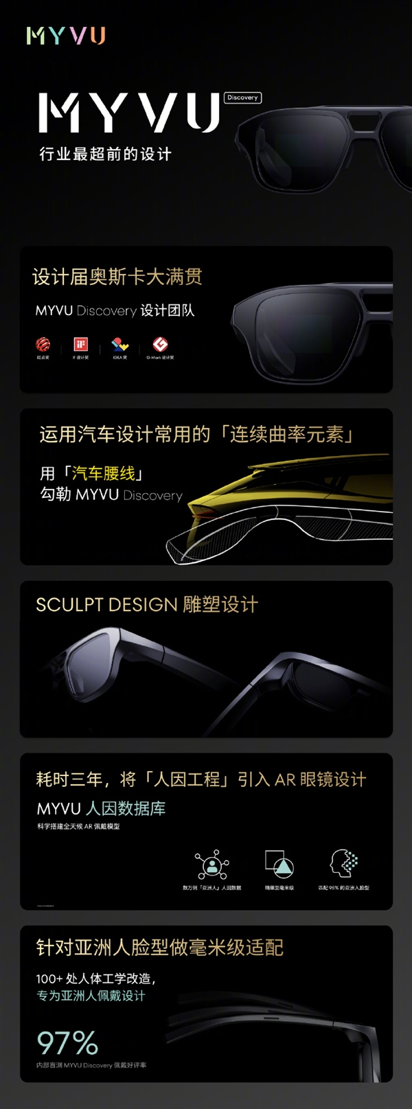 9999元！魅族MYVU Discovery AR眼镜发布：精密堪比跑车  第2张