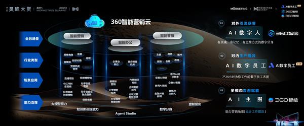 360梁志辉：AI Agent是大模型应用落地的重要方向  第3张
