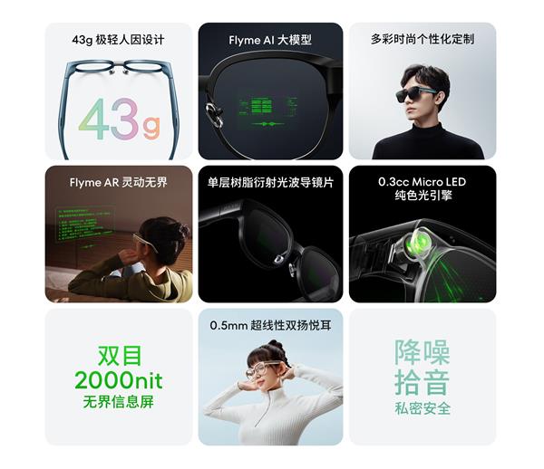 MYVU AR智能眼镜正式发布 星纪魅族与博士眼镜展开配镜服务合作 第3张