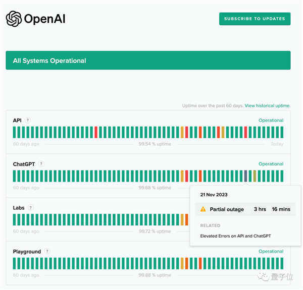 微软拿下OpenAI董事会席位 奥特曼首次回应Q*：不幸的泄密  第16张