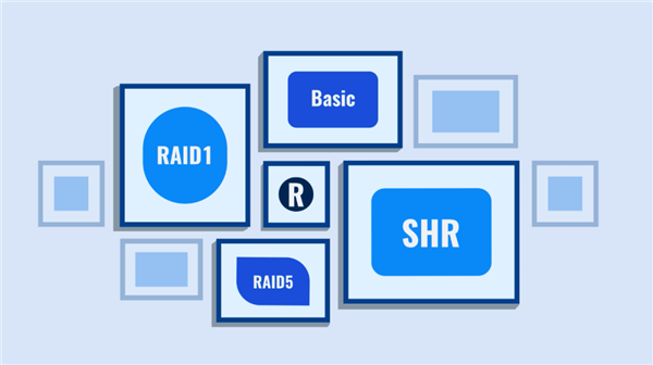 群晖科普：NAS选哪种RAID 如何转换RAID模式  第1张