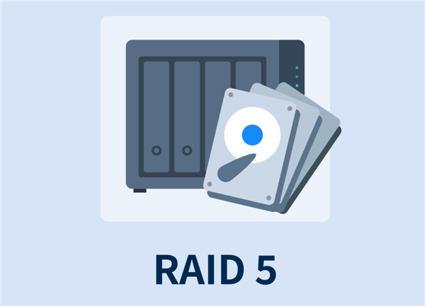 群晖科普：NAS选哪种RAID 如何转换RAID模式  第4张