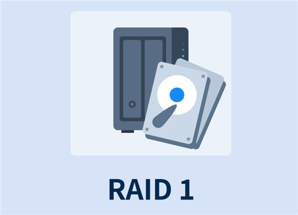 群晖科普：NAS选哪种RAID 如何转换RAID模式  第3张