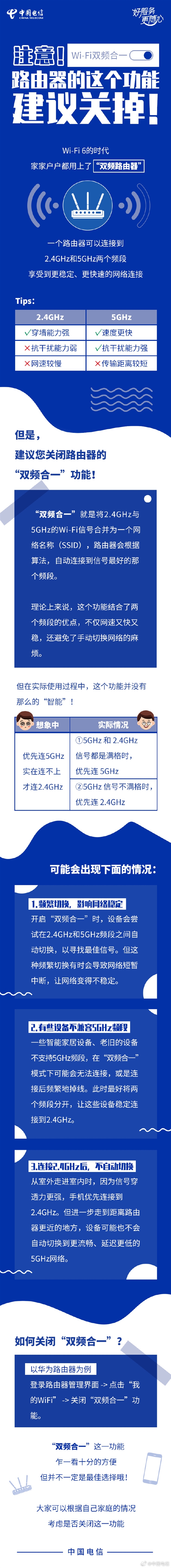 路由器速度慢、信号弱 中国电信科普：关掉Wi-Fi双频合一  第2张