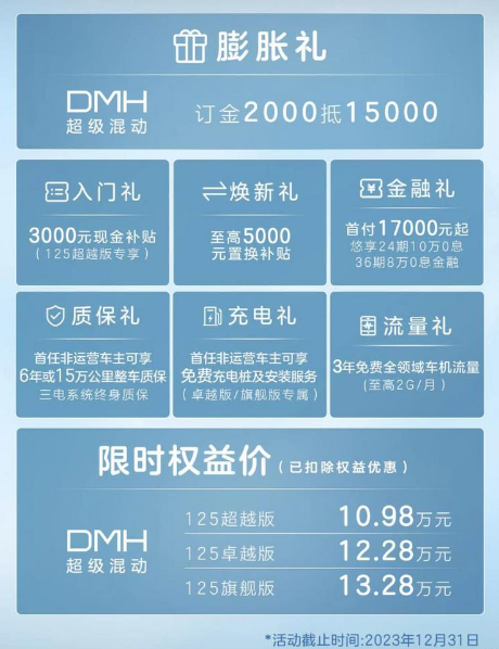 立减13000元！荣威D7 DMH推出限时优惠：售10.98万起  第2张