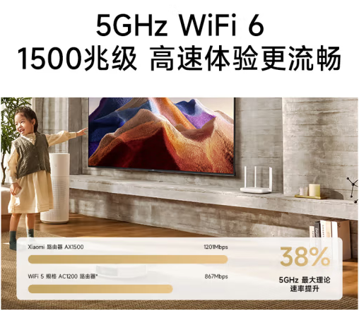 小米最便宜Wi-Fi 6路由器！小米路由器AX1500上架预售  第3张