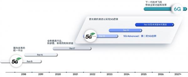  世界5G大会在郑州盛大举行 高通李俨：无线通信和AI具有互补优势 第2张
