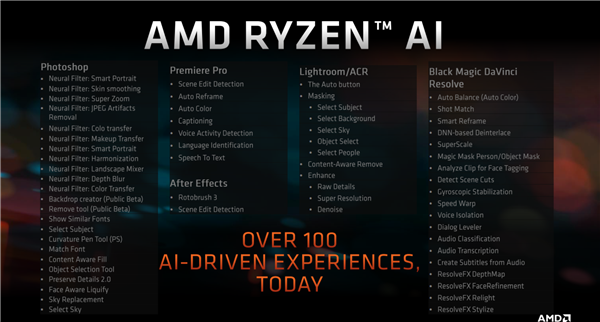 锐龙8040官宣！AMD首创的AI PC性能飙升60％ 明年再涨3倍  第5张