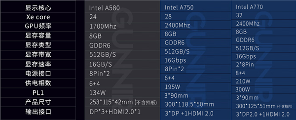 蓝戟A580 Index启动 年底游戏大作绝佳搭档仅售1399元  第1张