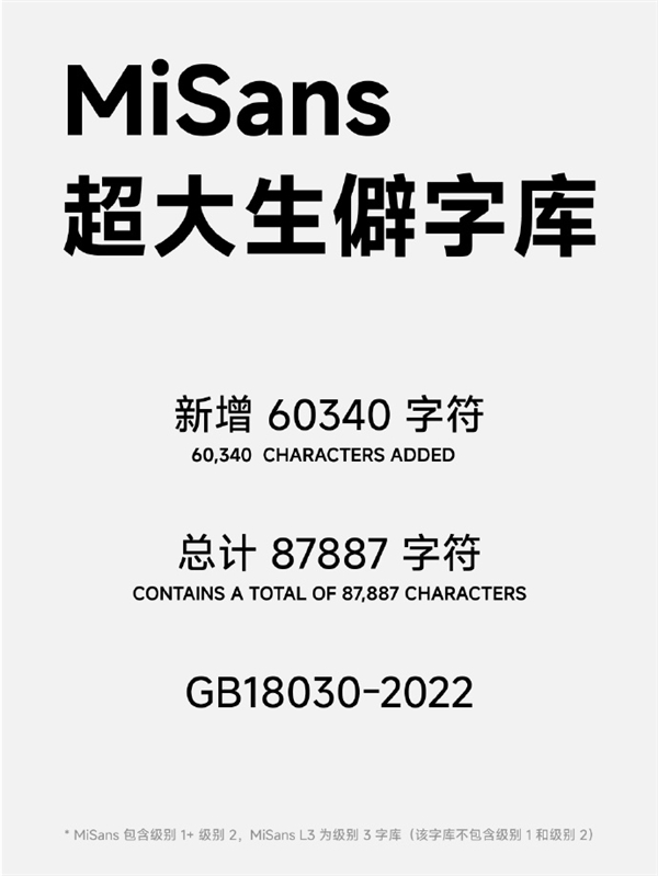 小米澎湃OS系统字体MiSans升级：涵盖20+书写系统、600多种语言  第3张