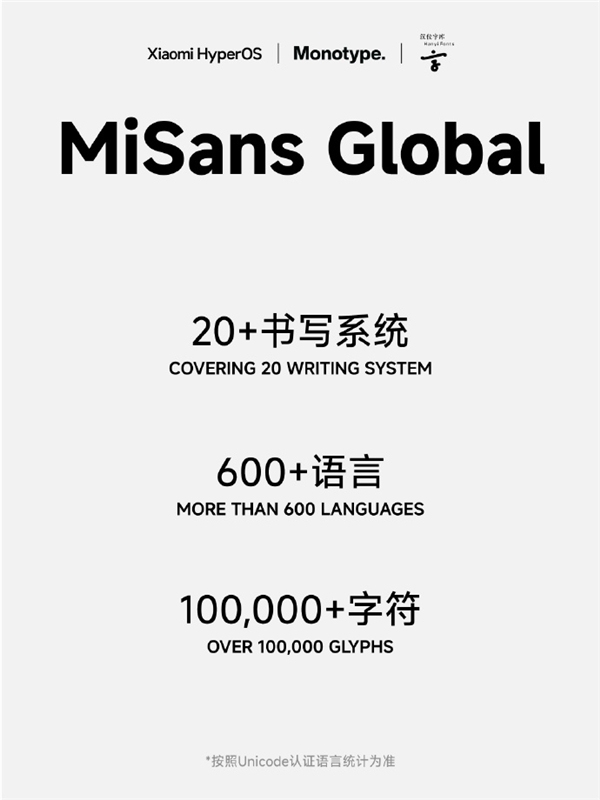 小米澎湃OS系统字体MiSans升级：涵盖20+书写系统、600多种语言  第4张