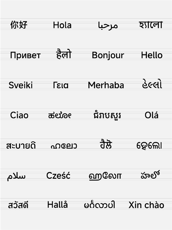 小米澎湃OS系统字体MiSans升级：涵盖20+书写系统、600多种语言  第5张