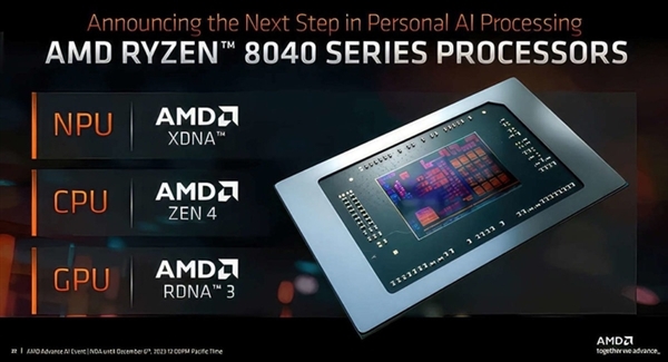 一文了解锐龙8040系列：AMD开启AI PC时代