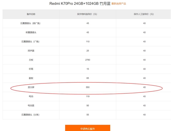 Redmi K70 Pro保外维修价格出炉：换块2K屏要550元  第2张