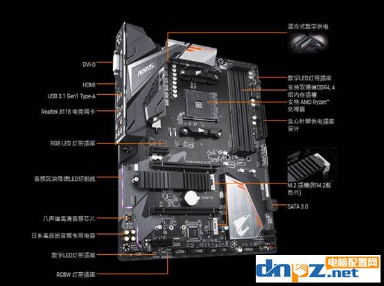 生产力电脑配置推荐 锐龙R7-2700搭配GTX1660S高性价比主机  第2张