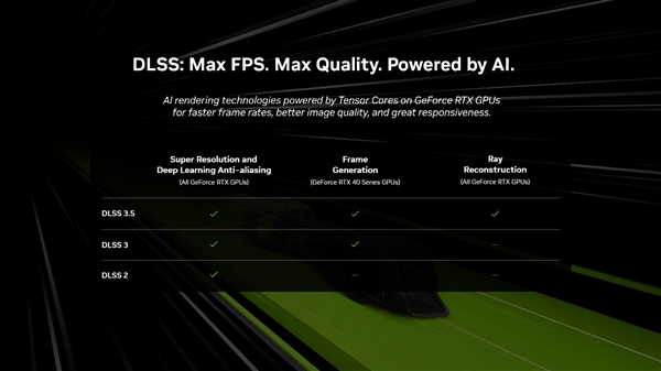 RTX阵容更壮大！500款游戏已支持光线追踪、DLSS和AI驱动技术  第4张